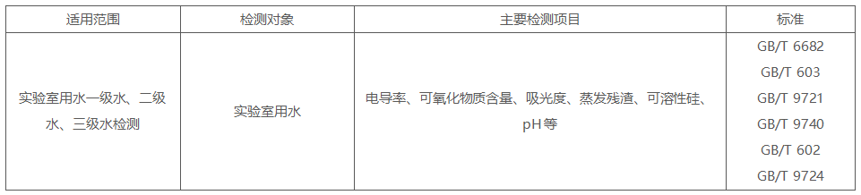 實驗用水.png